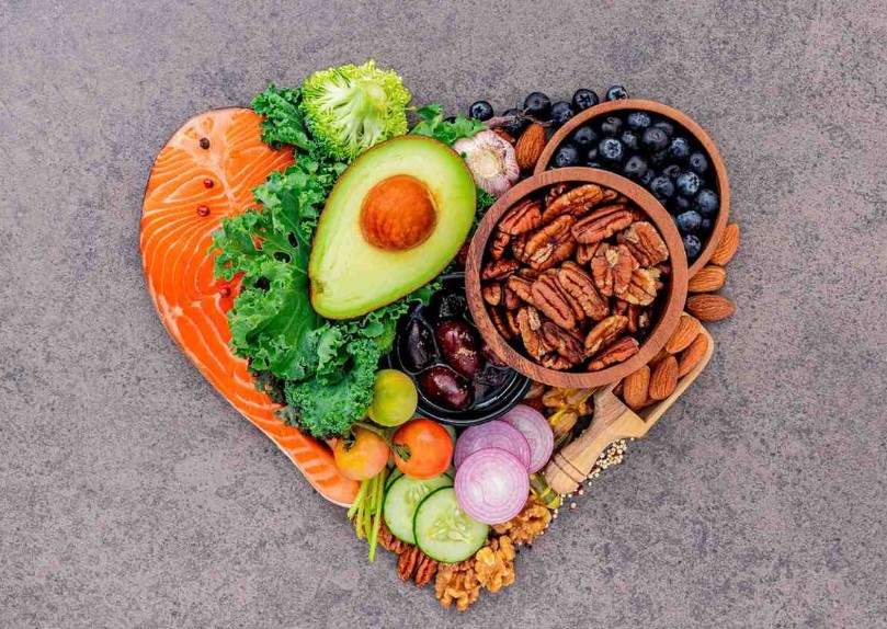 14-Day No Sugar Diet Food List What you can eat
