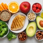 10 Diet Commandments The Ultimate Guide to Sustainable Nutrition