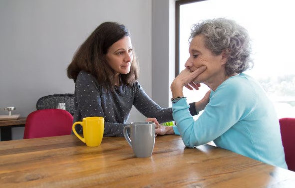 Understanding Positive Behaviour Support