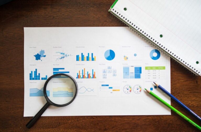 How Businesses Can Evaluate Paid Search Spending